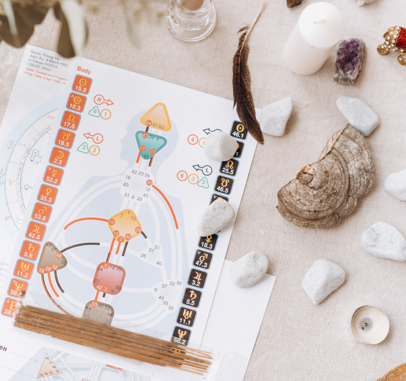 Design humain - coaching - LOD Thérapies Design Humain - LOD thérapies - coaching